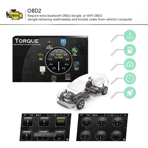 9" Android 13 Autoradio 2+64GB GPS Navi WiFi Kamera+ Für Hyundai I30 2006-2011 - Bild 17 von 23