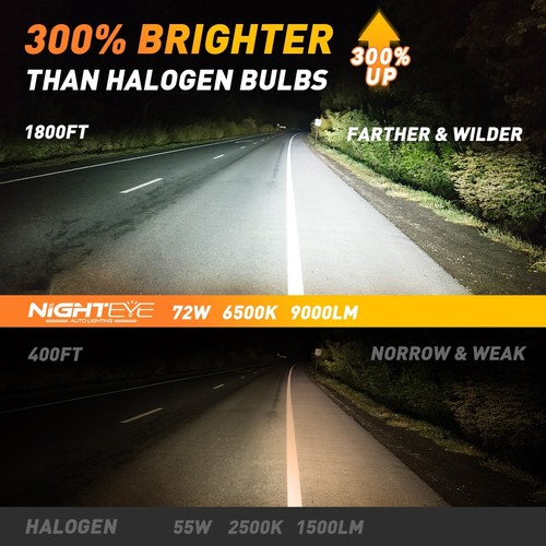 NIGHTEYE H4 9003 LED Headlight Bulbs 72W 9000LM 3-Sided White Kit High Low Beam - Picture 7 of 11