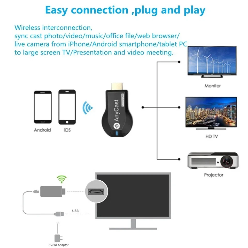 HDMI Dongle Wifi Wlan HD 1920P TV Stick Dongle Chrome Miracast Mac USB Anycast - Bild 2 von 4