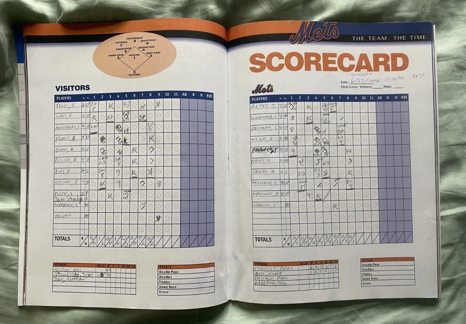 Mets v Reds - 6/22/2006 - Shea Stadium - Official Game Program - AUTHENTIC - Image 2 of 3