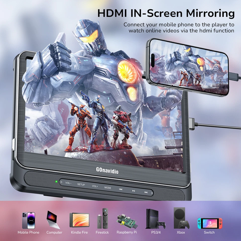 2 x 12 Inch Car Headrest Monitor TV DVD Media Player USB SD 1080P Video 1366X768 - Image 3 of 4