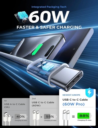 60W Cable 2M Nylon Load Fast Type-C for IPHONE 16/15 / IPAD/ Mac/Samsung - Picture 3 of 12