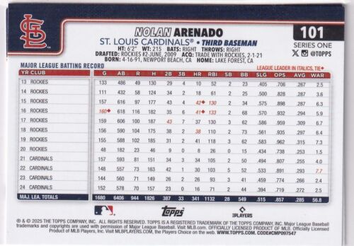 2025 Topps MLB Baseball Series 1 No. 101 Nolan Arenado Cardinals - Picture 2 of 2