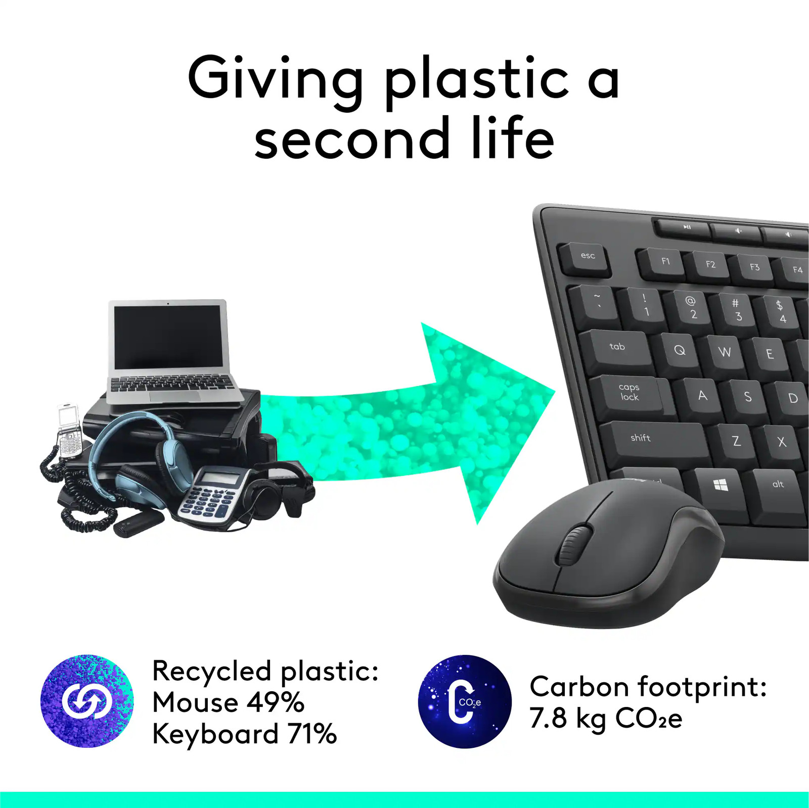 Logitech - MK295 Full-size Wireless Membrane Keyboard and Mouse Combo for Win...