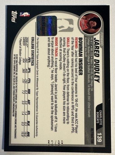 2007-08 Bowman Chrome JARED DUDLEY Black Refractor /99 Auto RC SSP Bobcats! - Picture 2 of 2