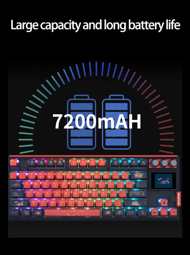 3-Mode Wireless Mechanical Keyboard Full-Key Hot-Swappable 1.7inch RGB Screen - Picture 21 of 29