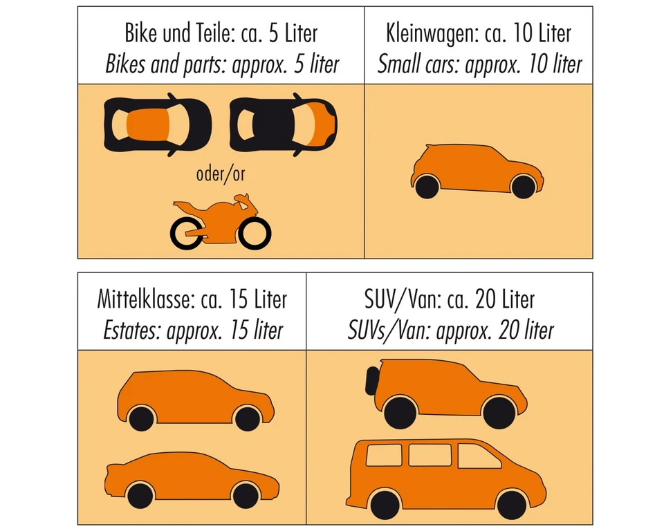 Karosserie Sprüh Folie, transparent 5 Liter FOLIATEC Auto-Dip, Flüssig-Gummi - Bild 2 von 4