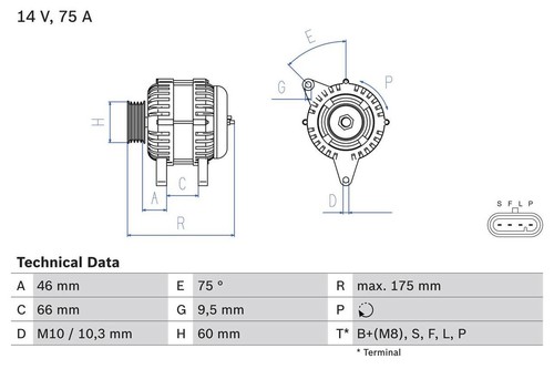 BOSCH Alternator For RENAULT Clio I II Kangoo Express Twingo 96-10 0986083770 - Picture 1 of 4