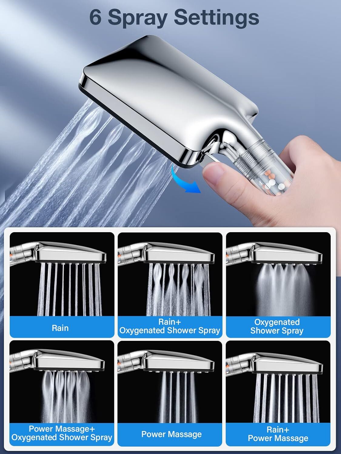 Shower Head and Hose 1.6M with Filter - YEAUPE PRO Square High 