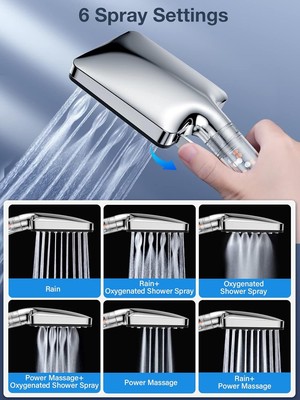 Shower Head and Hose 1.6M with Filter - YEAUPE PRO Square High  