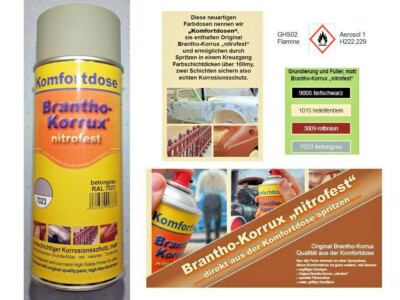 TRISTARcolor Spraydose RAL 7023 Betongrau | 400 Ml, Glänzend, Schnelltrocknend | Made In Germany