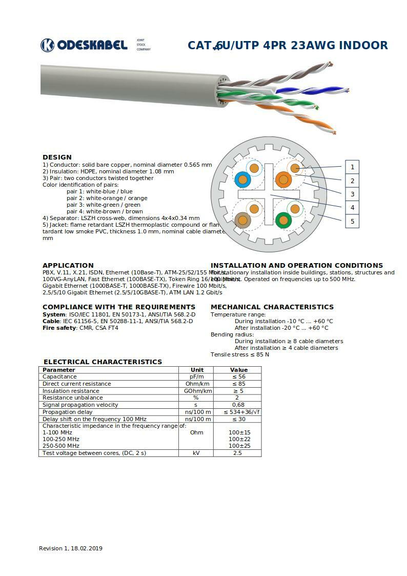中古】【輸入品・未使用】Vertical Cable CAT6A 10G, Shielded