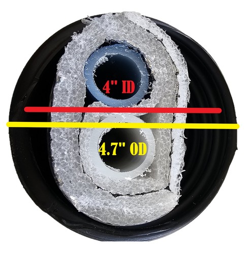 Outdoor Wood Furnace Boiler INSULATED PEX PIPE / REHAU WRAPED 1" by the foot - Picture 4 of 5
