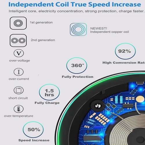 For Apple iPhone 15 Pro Max Plus Qi Fast 15W Wireless Charger Charging Pad - Picture 7 of 11