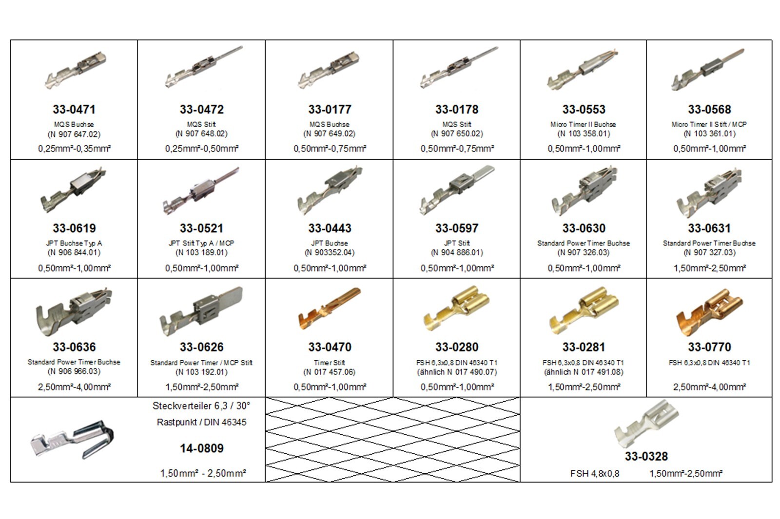 Scatola Assortimento VW Contatti Spina PIN 295 Parti JPT MCP SPT - Foto 9