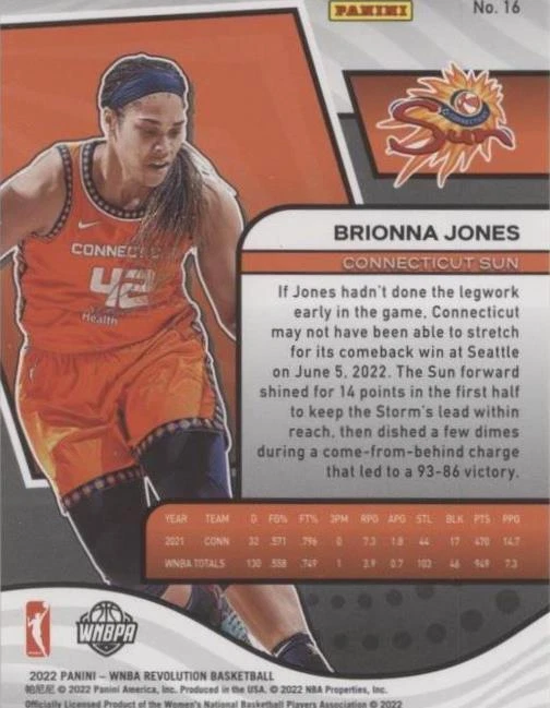 2022 Panini Revolution WNBA - Brionna Jones #16