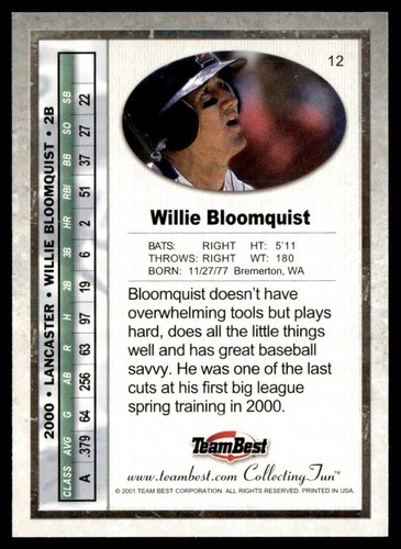 2001 Team Best Willie Bloomquist Lancaster Jethawks #12 - Picture 2 of 2