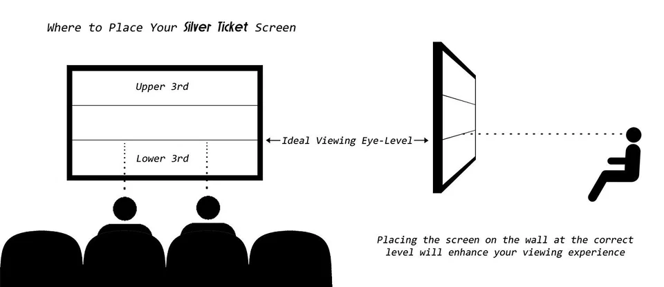 Silver Ticket Products Fixed Frame Projection Screen 16:9 4K HDTV Movie Theater - Image 4 of 4
