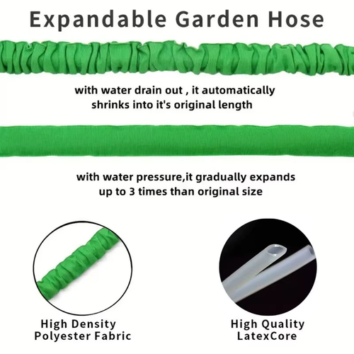 2024 Expandable Magic Hose, High-Pressure Car Wash, 7Water Spraying Functions, W - Picture 5 of 9