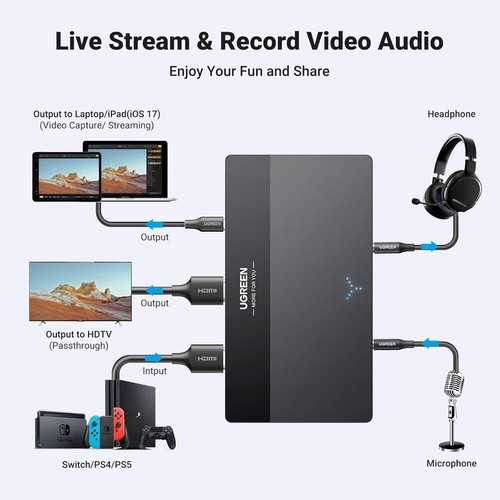 4K Video Capture Card, Full HD 1080P 60FPS USB/Type-C 3.0 HDMI Video Capture ... - Afbeelding 3 van 10