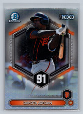 Dakota Jordan 2026 Bowman Baseball Top 100 #BTP-91