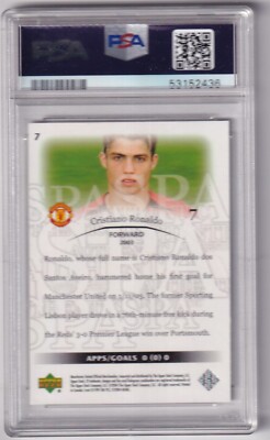 Cristiano Ronaldo】SP Authentic◆RC! №7 2004 SP Authentic Manchester United Cristiano Ronaldo #7 for