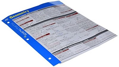 Geometry SparkCharts - ACCEPTABLE