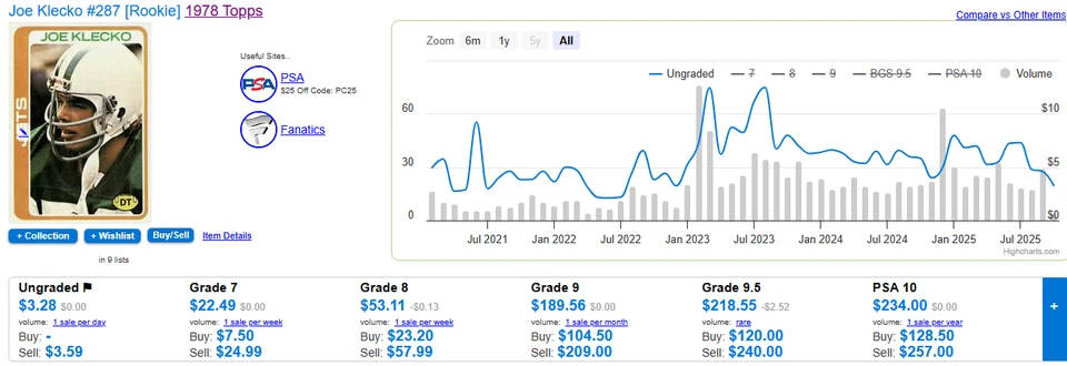 1978 Topps Football Factory-Sealed Wax Pack JOE KLECKO RC ON BACK (see pics) - Image 3 of 4