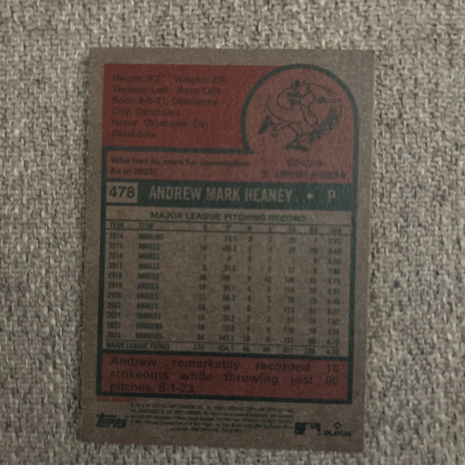 2024 Topps Heritage - #478 Andrew Heaney - Image 2 of 2