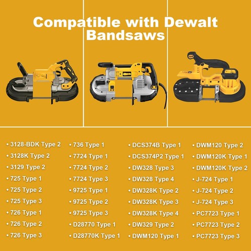 4 Stück 650721-00 Bandsäge Gummireifen Ersatz für Dewalt Bandsäge Reifen a... - Bild 6 von 6