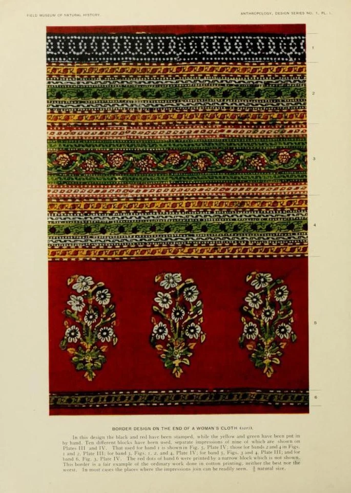 109 OLD WEAVING & TEXTILES BOOKS ON USB - FABRIC DESIGN NEEDLEWORK LOOM PATTERNS - Image 3 of 4