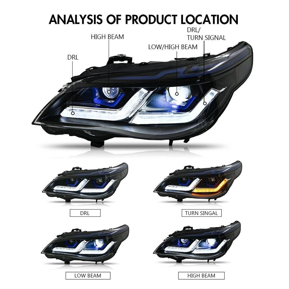 Front Left Right Sid LED Headlights for 05-10 BMW 5-Series E60, 525i, 530i, 540i - Изображение 3 из 4