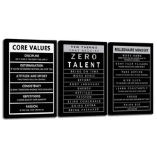 Inspirational Millionaire Mindset Poster Motivational Wall Art Canvas Prints ...