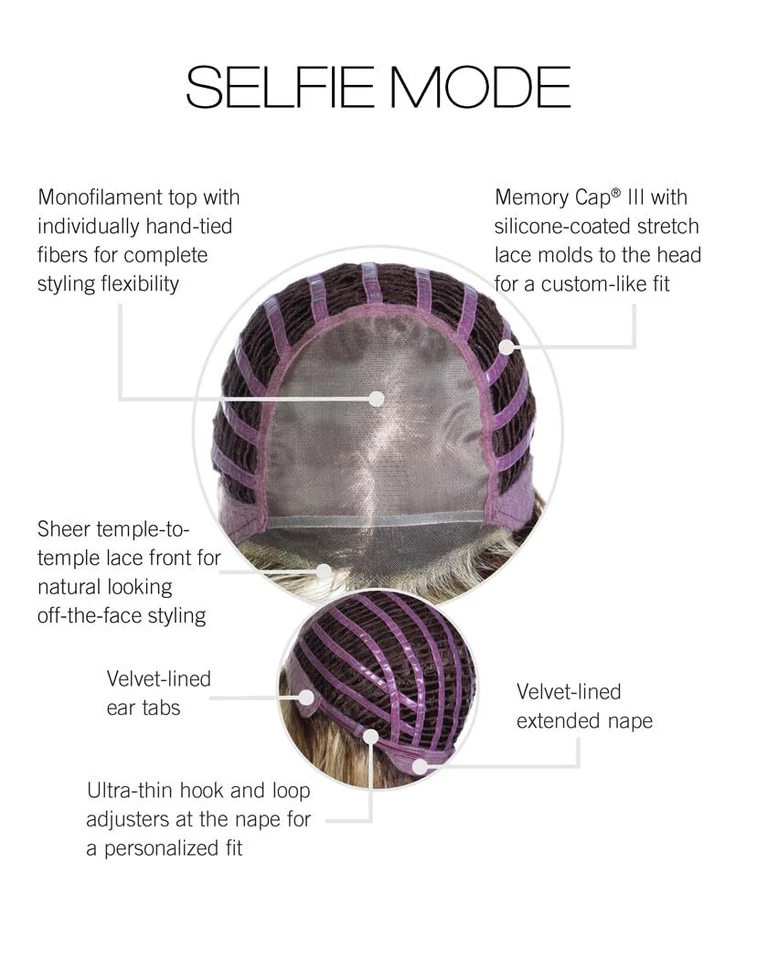 Raquel Welch Selfie Mode RL29/33S Iced Pumpkin Spice Wig Monofilament Lace Front - Image 4 of 4