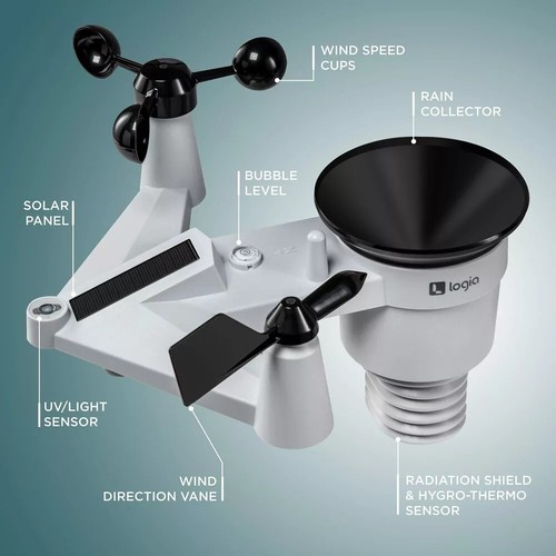 Logia 7-in-1 Wi-Fi Weather Station Solar Remote Monitoring Temperature Humidity - Picture 3 of 7