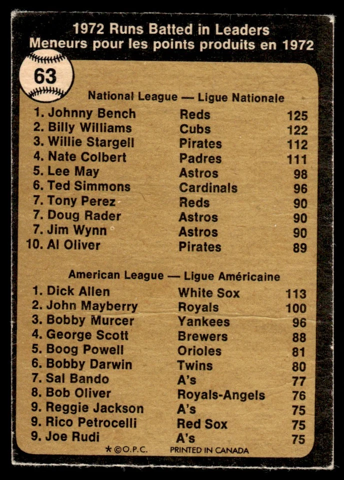 1972 O-Pee-Chee DICK ALLEN JOHNNY BENCH #63 - Image 2 of 2