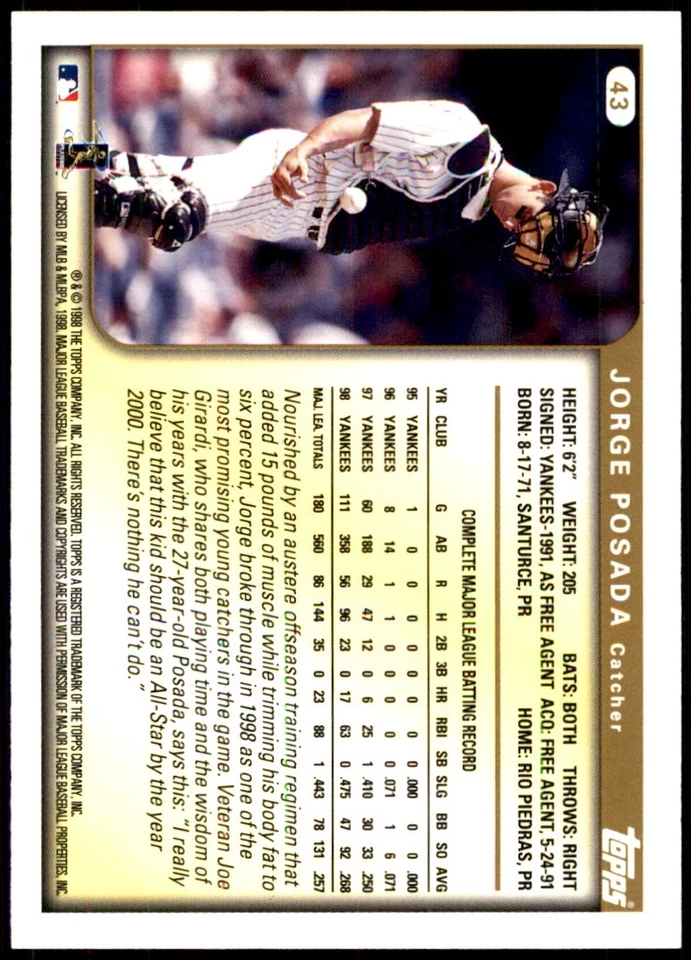 Jorge Posada 1999 Topps Opening Day #25 Yankees MLB READ FREE SHIP AutographDen - Image 2 of 2