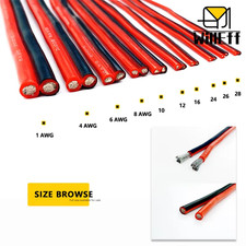 Cavo 2 Pin Doppio Filo