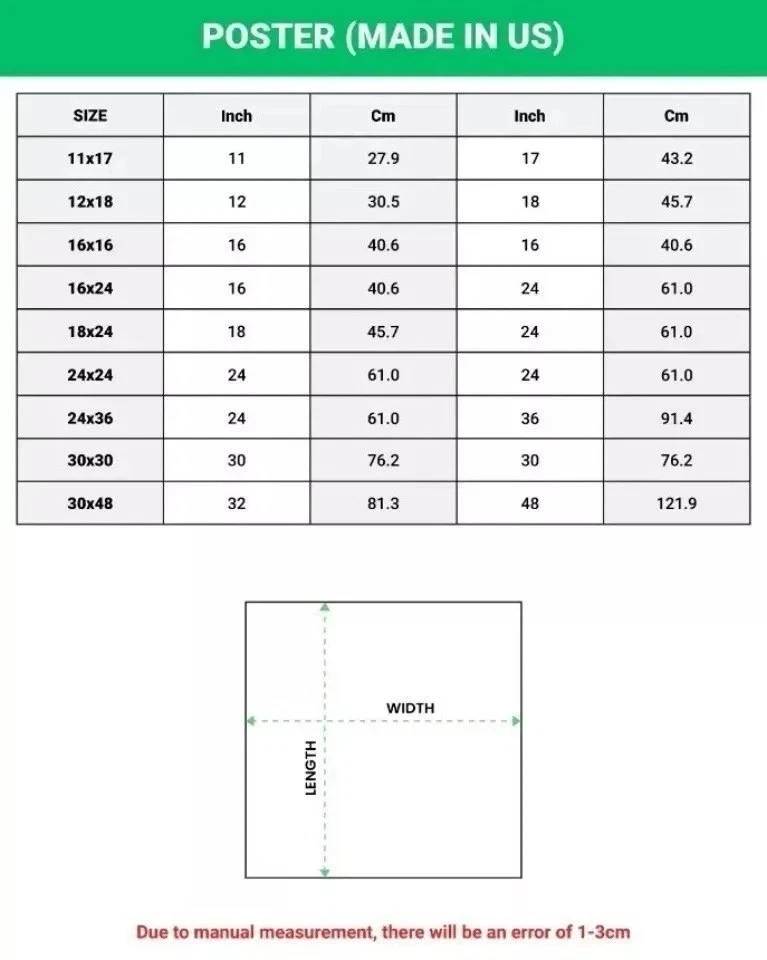 Linkin Park From Zero World Tour 2026 Concert Poster