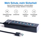 Bild 10 von 21