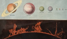 Vintage Astronomy Print Principal Planets Saturn Jupiter Solar Eclipse Framed