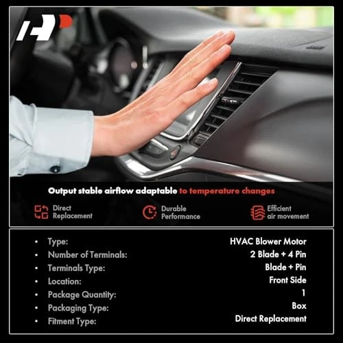 HVAC Blower Heater Motor for Ford Explorer, Police Interceptor, Lincoln Aviator Foto 2 de 4