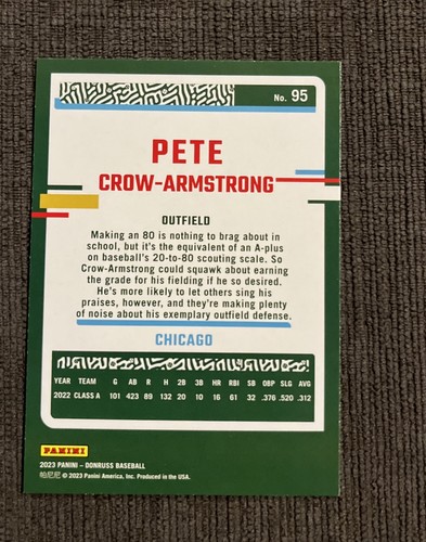 2023 Panini Donruss - Pete Crow-Armstrong #95 Holo Blue (RC) - Picture 2 of 2