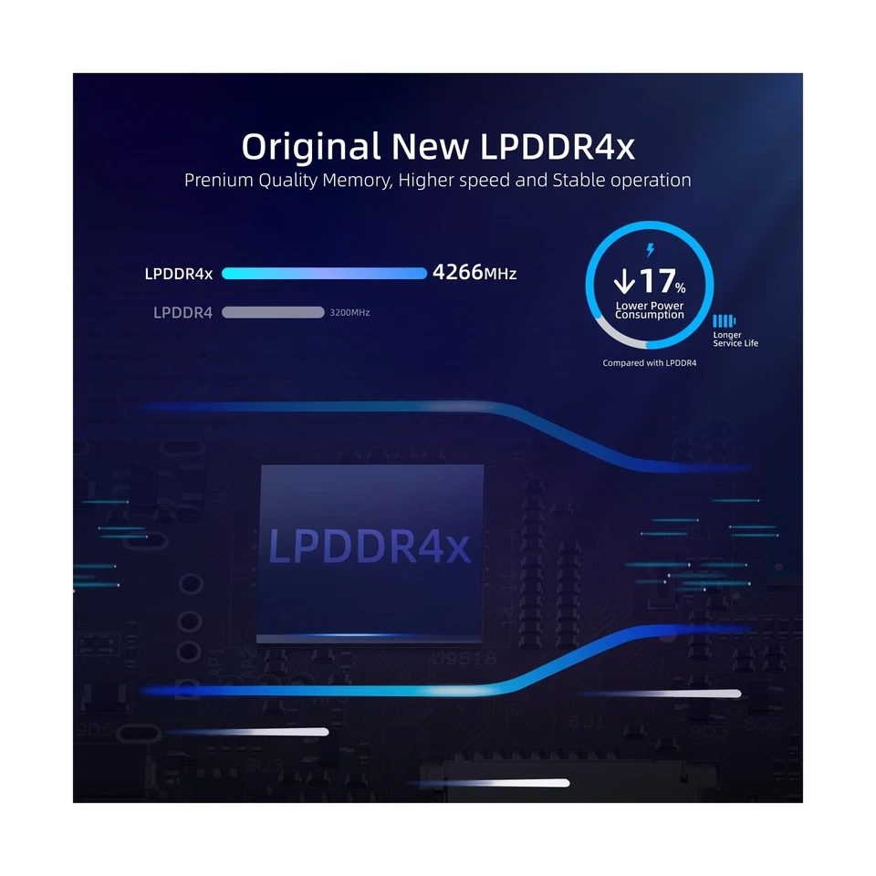 MeLE Quieter4C Fanless Mini PC Windows 11 Pro 16GB DDR4 512GB ROM Micro PC Al... - Image 3 of 4