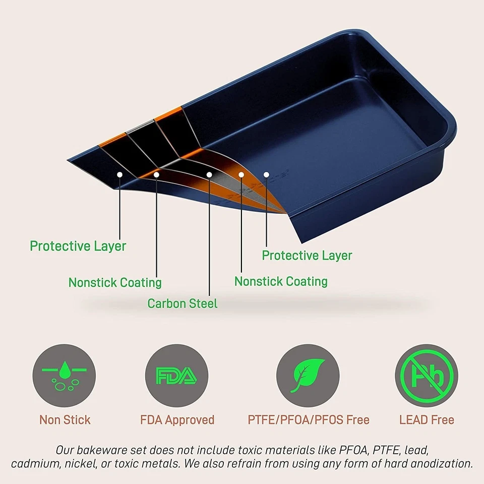 Sartenes antiadherentes para horno de cocina NutriChef, juego de 6 piezas, negro Foto 4 de 4