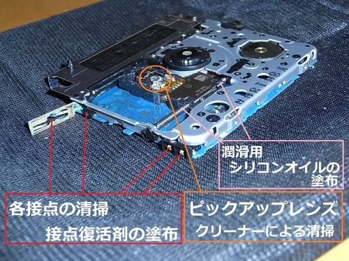 Panasonic SJ-MJ55 Portable MD Player Walkman MiniDisc Maintenance completed - Picture 4 of 8