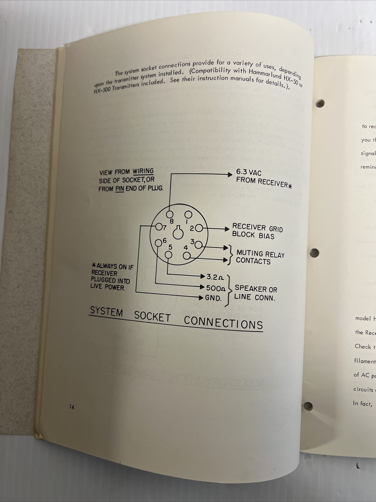 HAMMARLUND HQ-170A  ORIGINAL RECEIVER MANUAL + FOLD OUT SCHAMATIC VERY NICE!