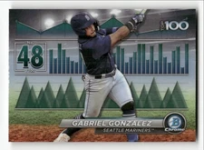 Gabriel Gonzalez 2024 Bowman Scouts' Top 100 #BTP-48 Seattle Mariners