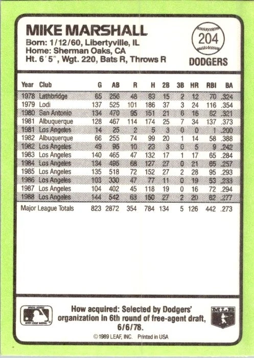 1989 Donruss Baseball's Best #204 Mike Marshall - Image 2 of 2