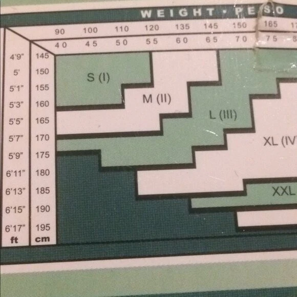 Fajas Reductora Colombiana, Cocoon 1720, Camiseta para Mujer, Back Rolls…FINAL P - Image 4 of 4